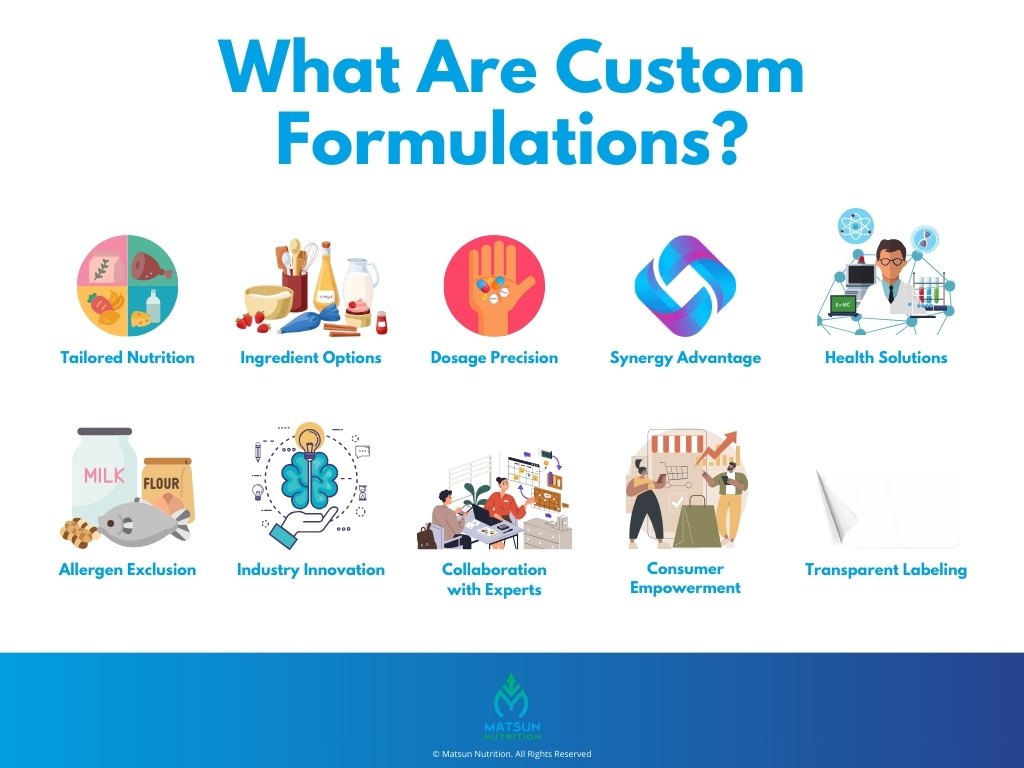 What are Custom Formulations?