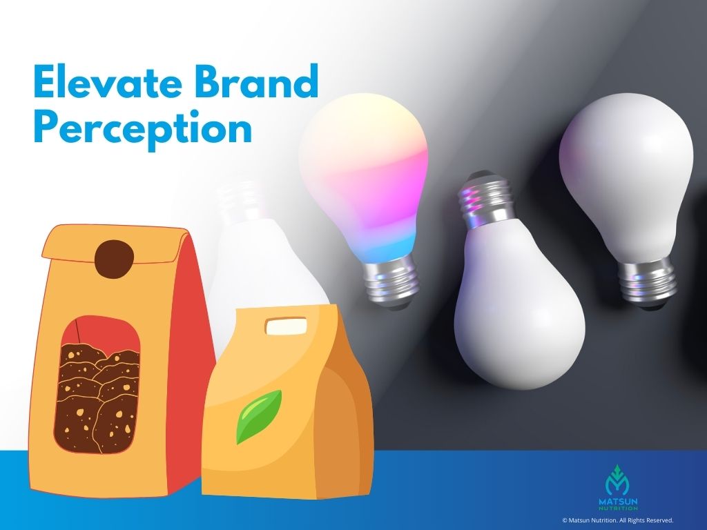 Elevate Brand Perception