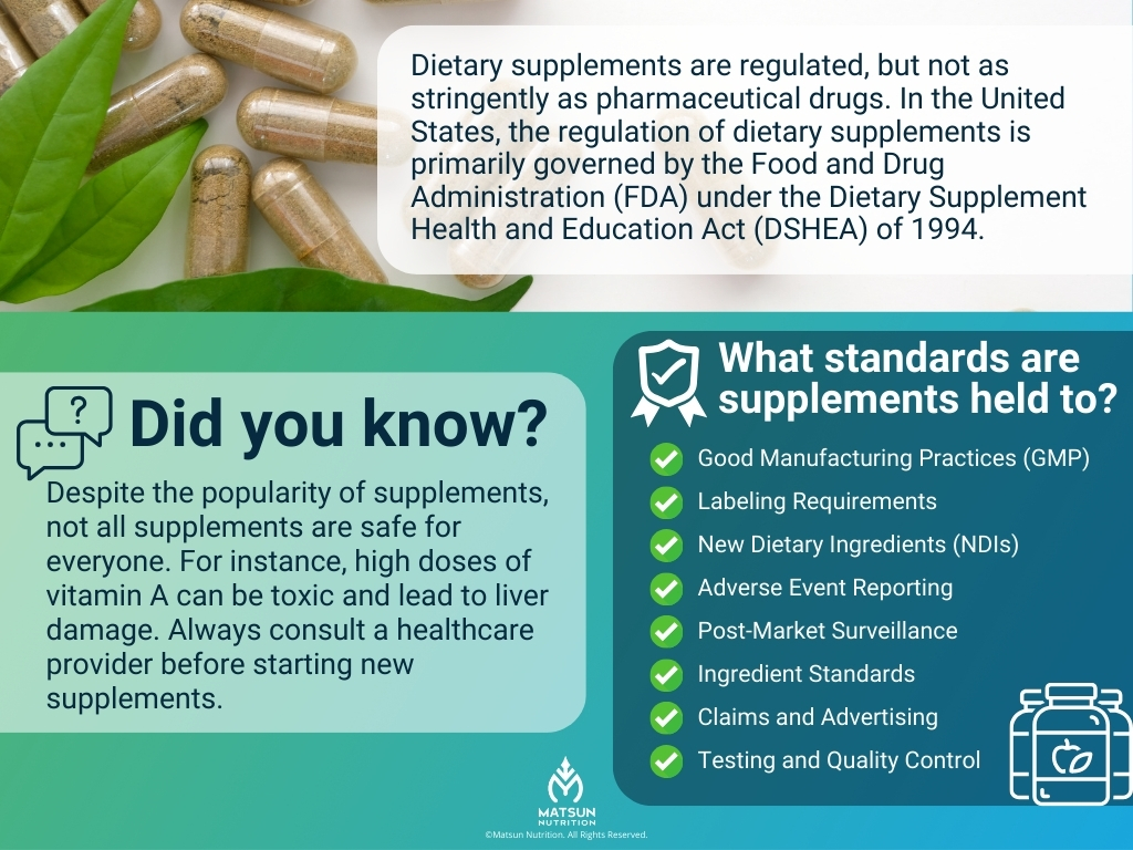 Dietary supplements Regulations and popularity